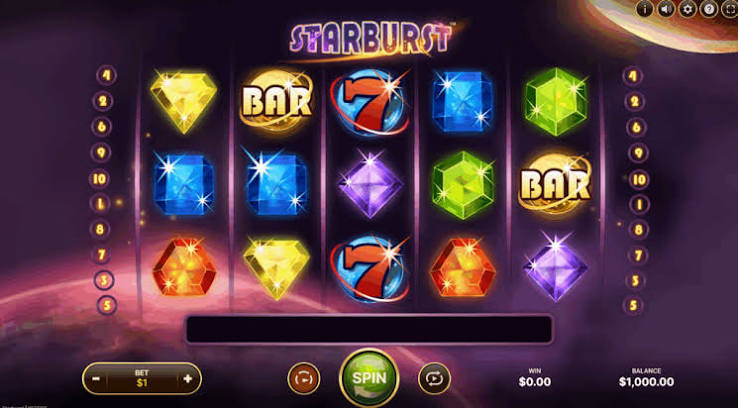 Magien ved Starburst Slot En Dybdestudie